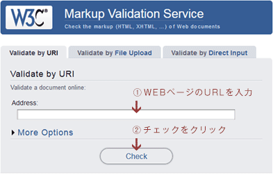 W3Cのvalidator